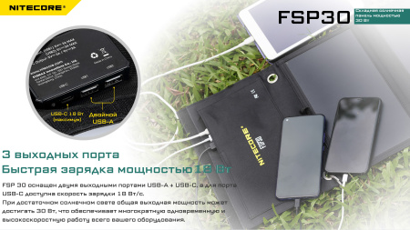 Солнечная панель NiteCore FSP30 30W (30Вт, 2*USB-A + USB-C)